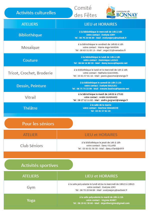 Activités 2024-2025